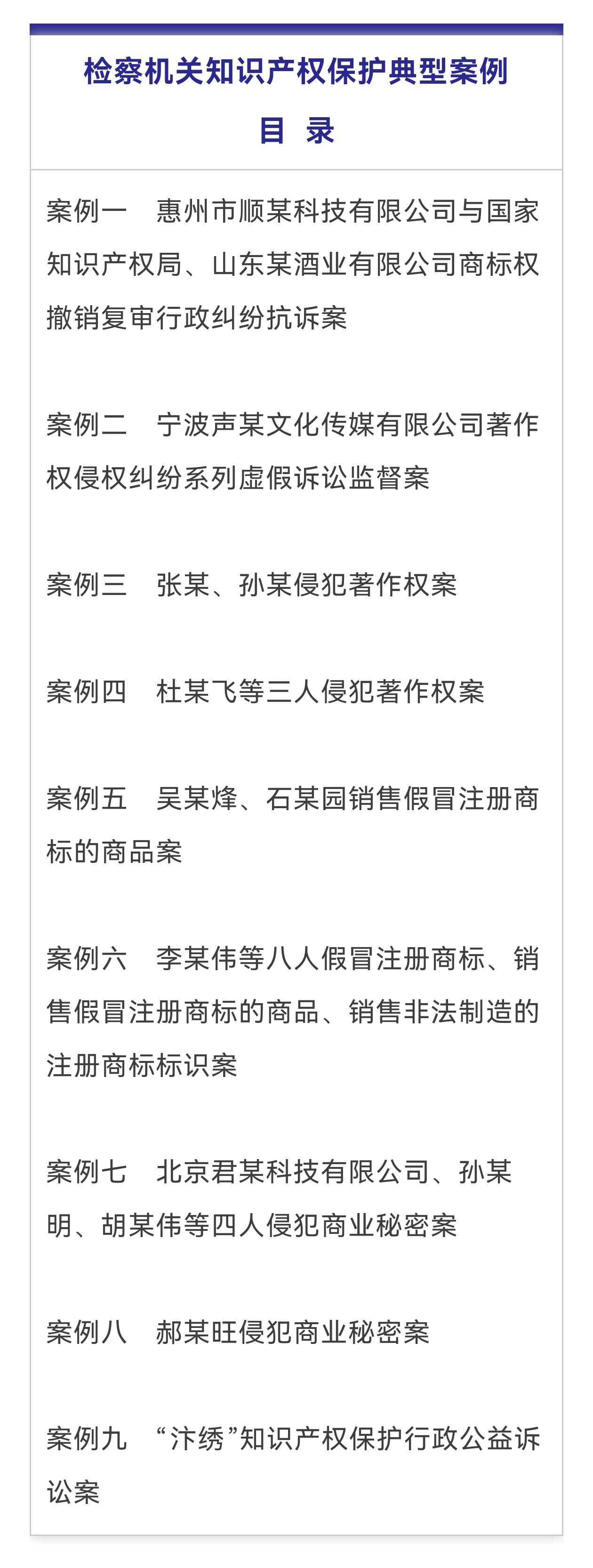 展现知识产权司法保护成效,最高检发布典型案例