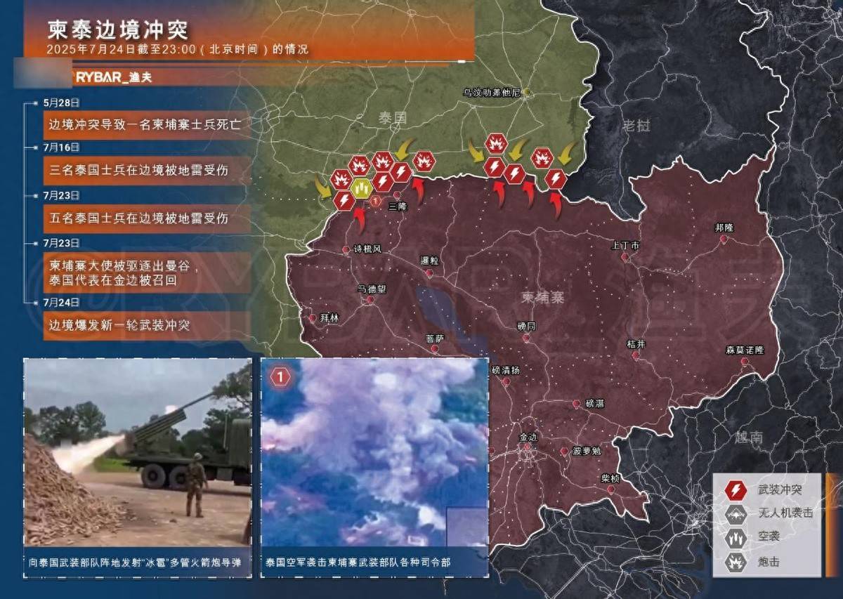 柬泰上演古董装备对决,先进武器集体“隐身”,默契保留实力?