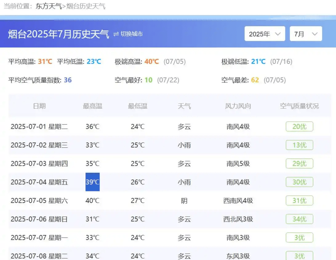 12岁男生高温下跑完400米体测后身亡，多方回应