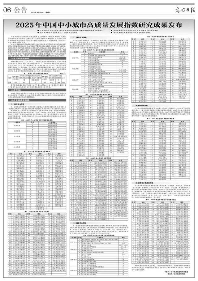 滨州喜报!邹平、博兴、滨城跻身2025年度全国百强榜