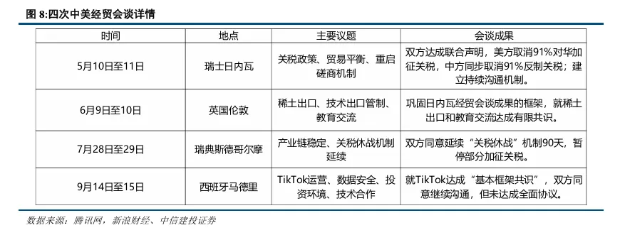 持股过节还是持币过节?券商研报来了