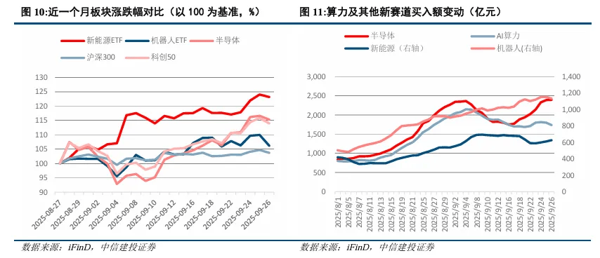持股过节还是持币过节?券商研报来了