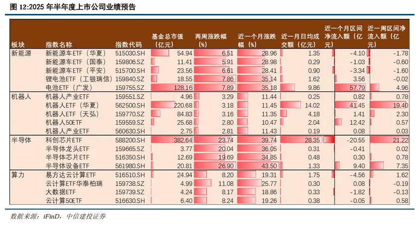 持股过节还是持币过节?券商研报来了