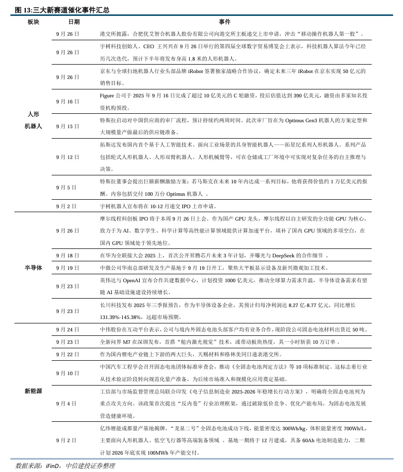 持股过节还是持币过节?券商研报来了