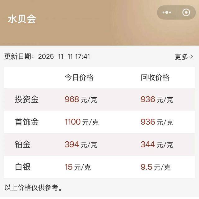 国际金价大涨又回落，周大福等克金报价破1300元！当前还是买金的好时机吗？