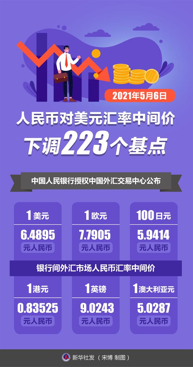 币对(币对币是什么)