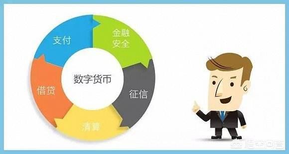 怎样进入币圈(怎样进入币圈炒币)