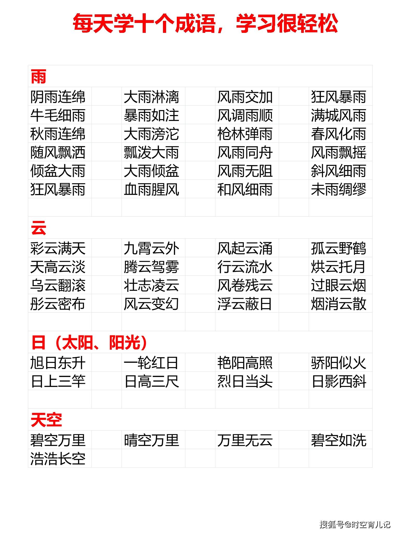 关于币的成语(币的词语和成语)