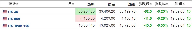中币api(中币交易所最新消息)