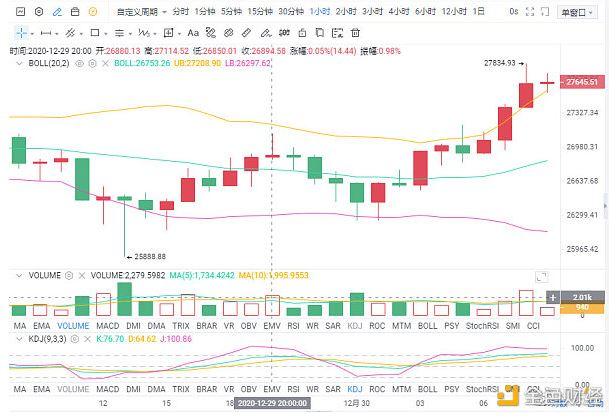 维特币今日价格(维特币今日价格最新行情)