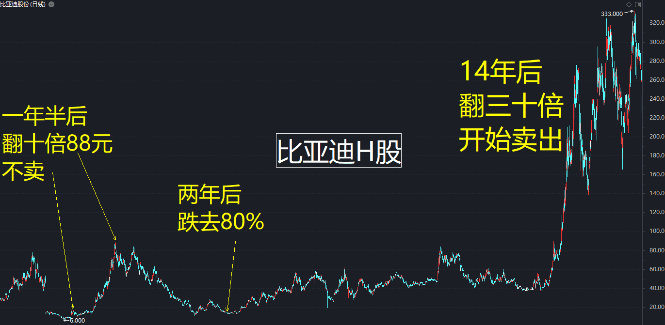 币神(币神冷钱包)