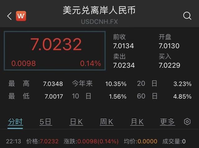 汇币(汇币网官网下载app)