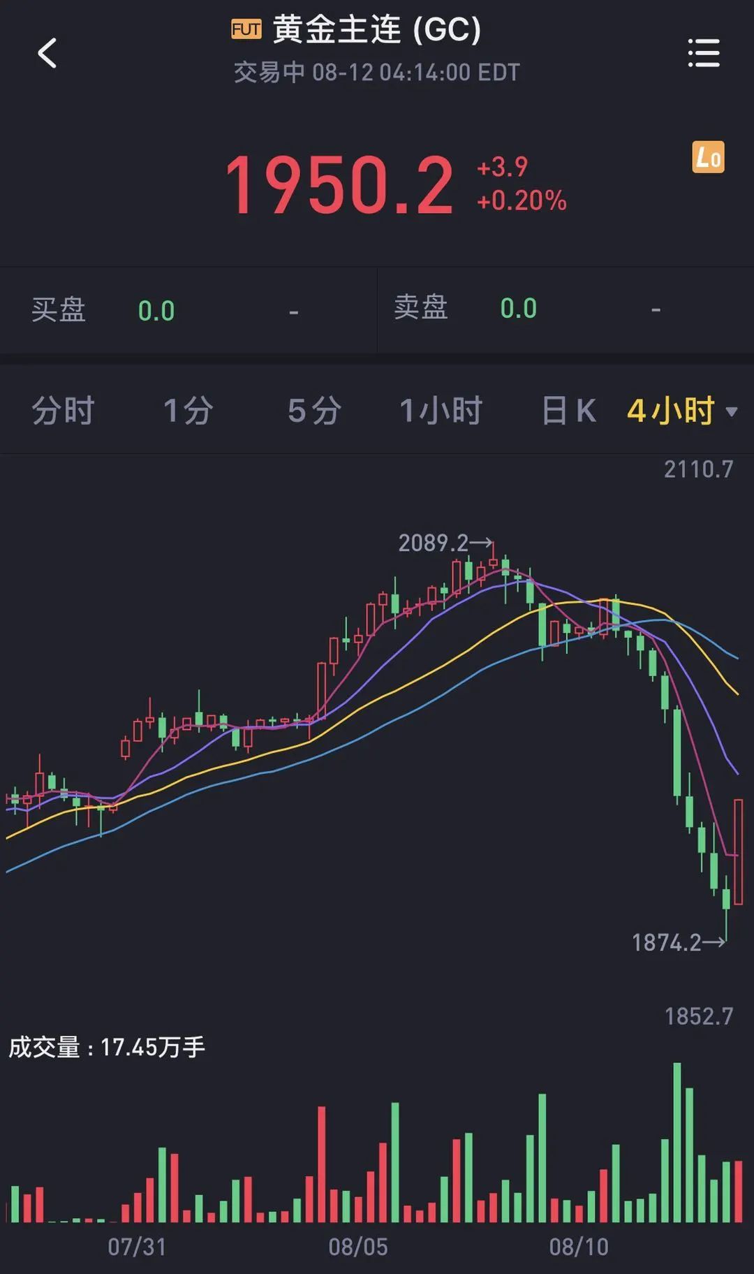 币根网(笔耕不辍的意思)