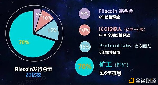 币巢(币巢肿瘤良恶怎么区分)