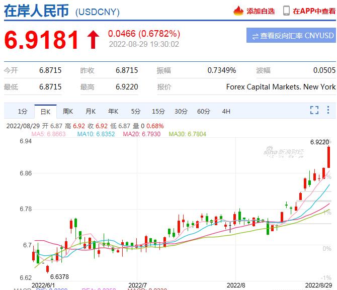 汇币(汇币技术是谁发明的)