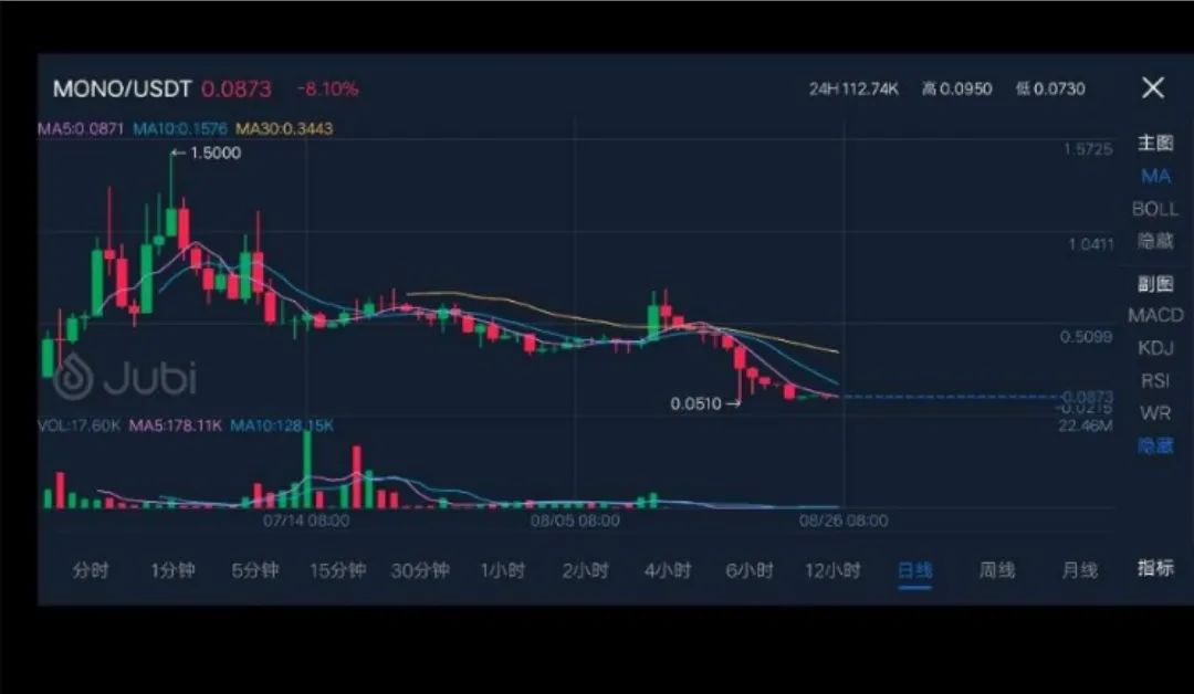 安币交易所(安币交易所app最新版官方下载)