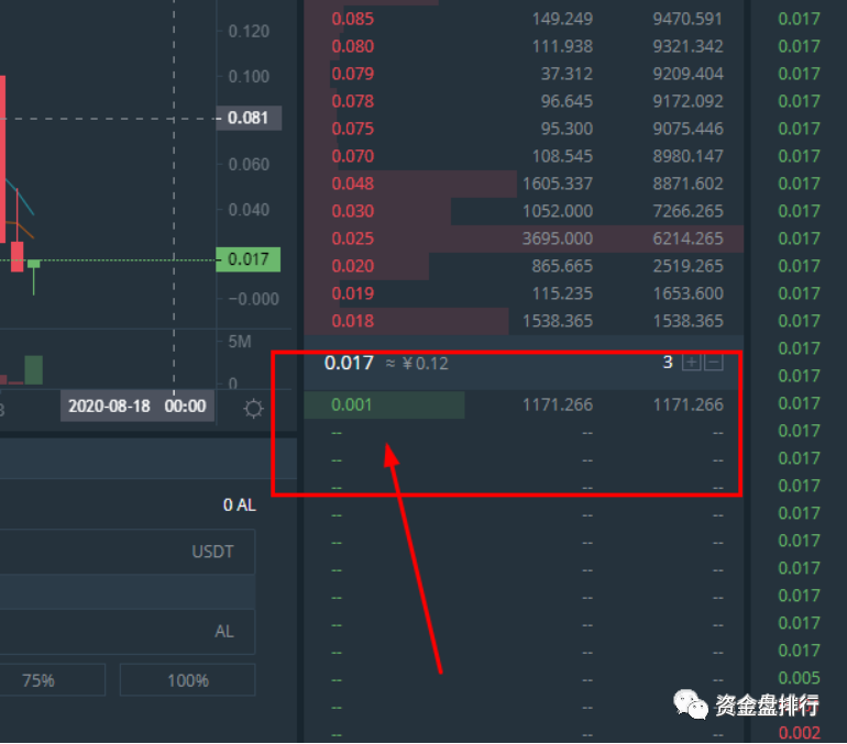 知币上哪个交易所(知币app官网下载)