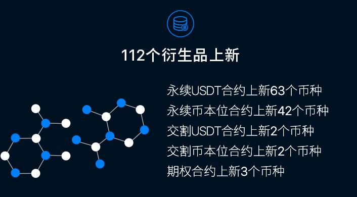 交易所上币规则(上交易所的币会跑路吗)