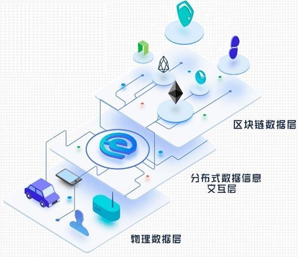 币夫交易所排第几(币交易所排名前10名)