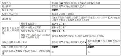 交易所债券交易时间(交易所债券交易市场成立时间)