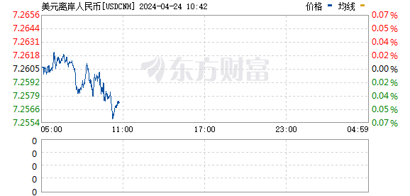 币汇交易所(币汇交易所是哪里的)