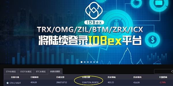 币通交易所(币通交易所官网)