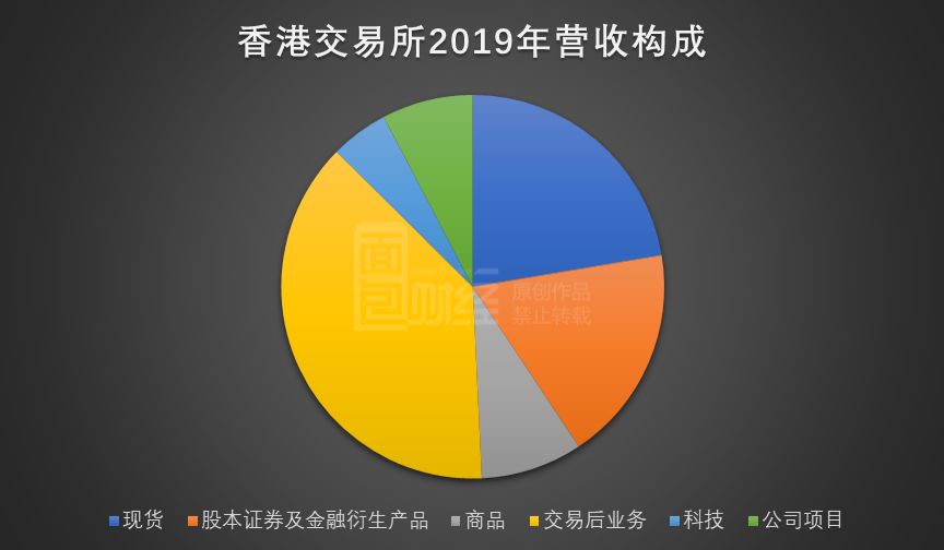 香港币成交易所(香港币交易所下载app)