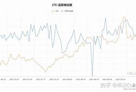 币赢交易所(币赢交易所提现手续费是多少)
