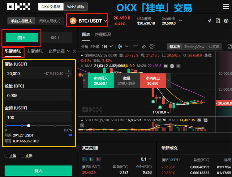 币全交易所(币在交易所官网)