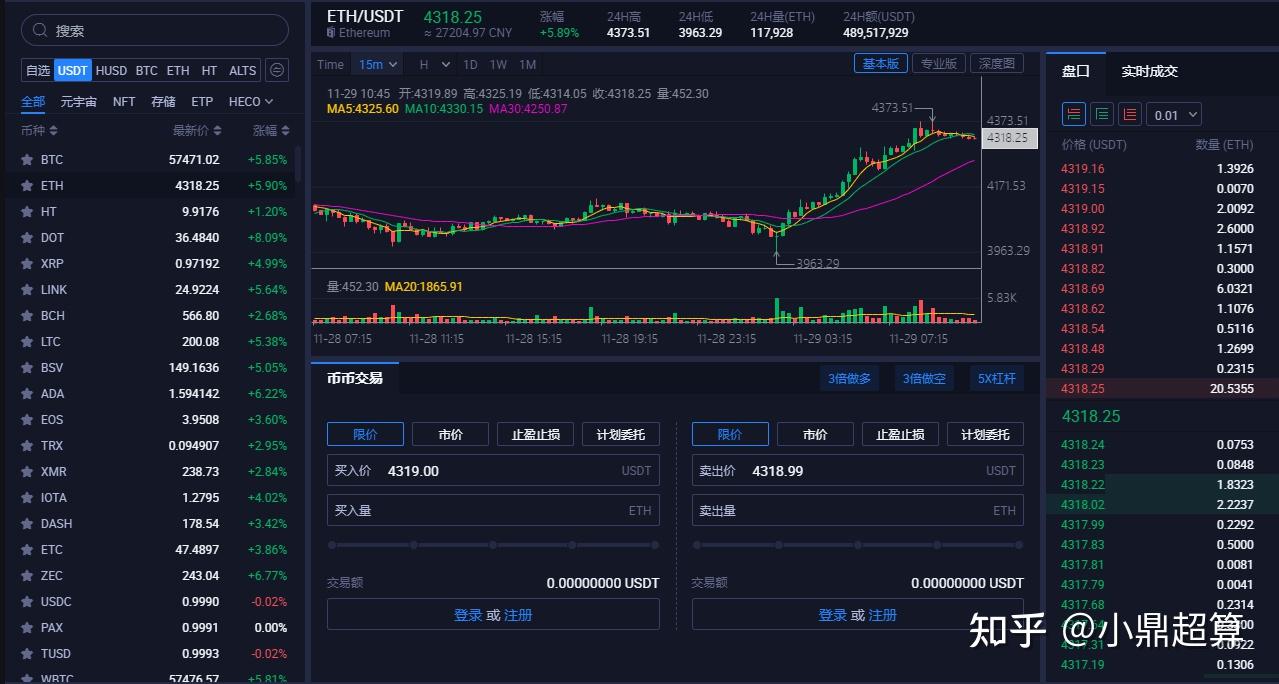 以太坊价格行情(以太坊价格行情多少美元)