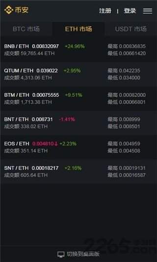 币安公告的简单介绍