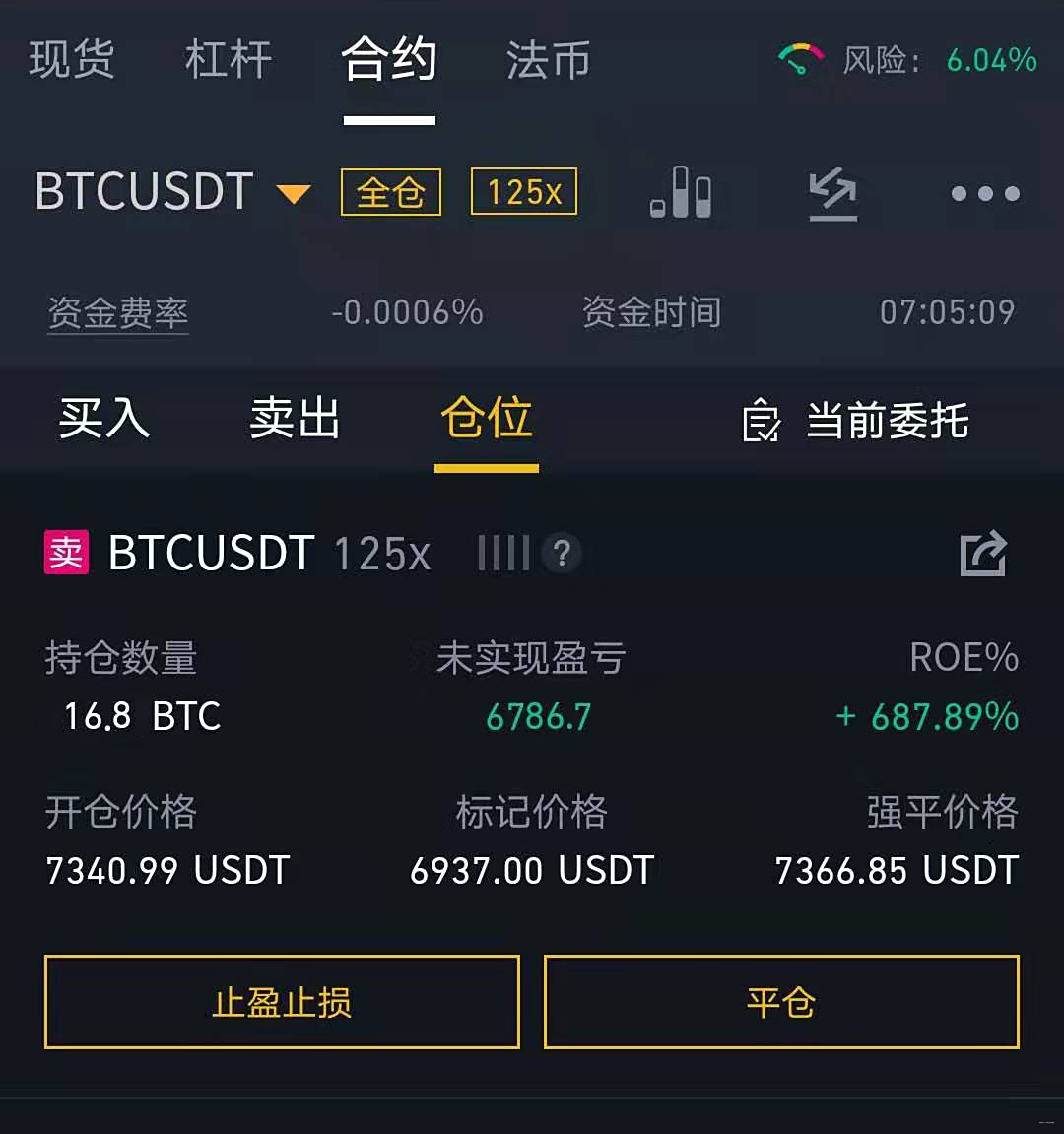 币安最大杠杆(扁嘴淡水鱼图片大全)